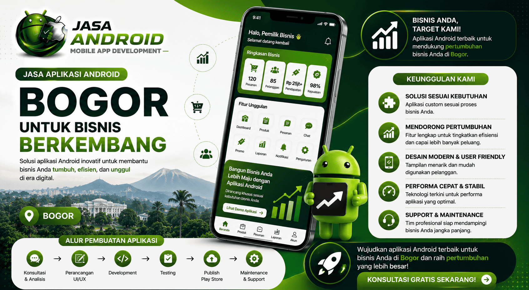Jasa Aplikasi Android Bogor untuk Bisnis Berkembang: Solusi Digital Profesional untuk Meningkatkan Pertumbuhan Usaha